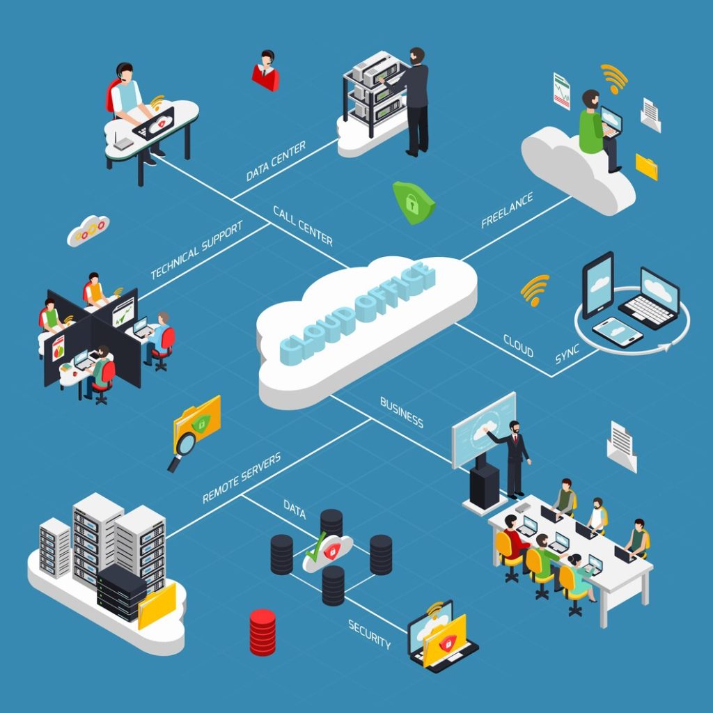 IT Services Company Private Equity Investment Today - Complete Guide 2025-2026